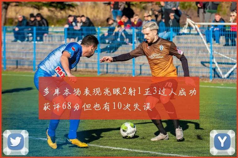 多库本场表现亮眼2射1正3过人成功获评68分但也有10次失误